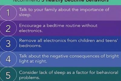Researchers studying electronic media and sleep recommend 5 healthy bedtime behaviors