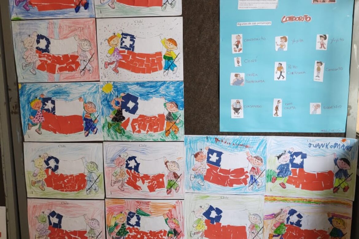1st & 2nd Grade – Personajes y tradiciones del país